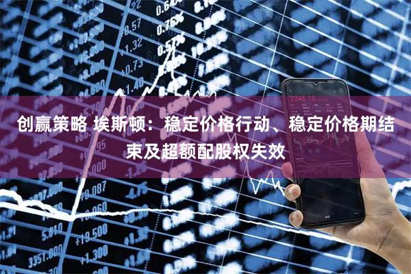 创赢策略 埃斯顿：稳定价格行动、稳定价格期结束及超额配股权失效